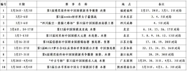 此外，那不勒斯、罗马、以及一些英超球队也在关注古德蒙德森。